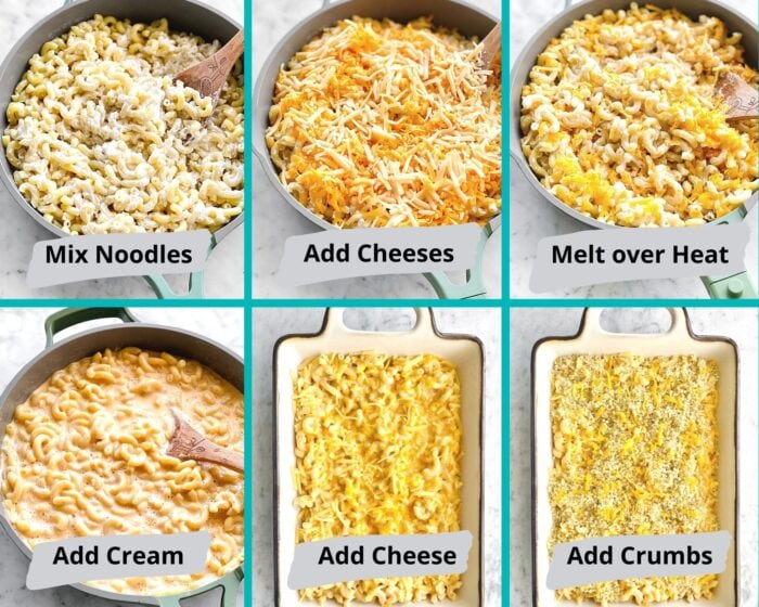 steps needed to make Homestyle Mac and Cheese.