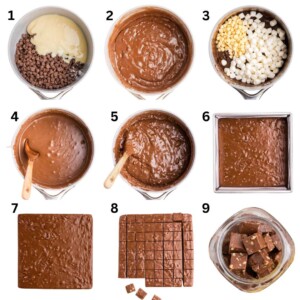Step-by-step process of making chocolate fudge, from mixing ingredients to cutting and storing finished squares.